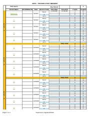 AMC timesheets